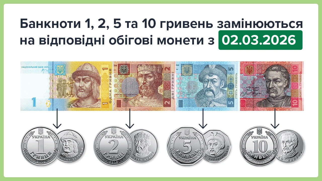 NBU の詳細 – Finance.ua